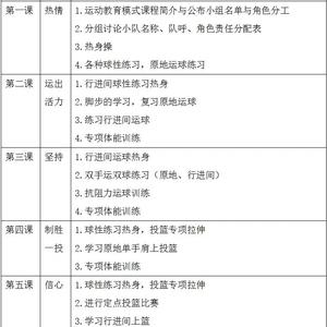  如何通过篮球训练促进初中生身高发育：科学与实践的完美结合
